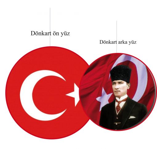  Atatürk ve Türk bayrağı baskılı dönkart